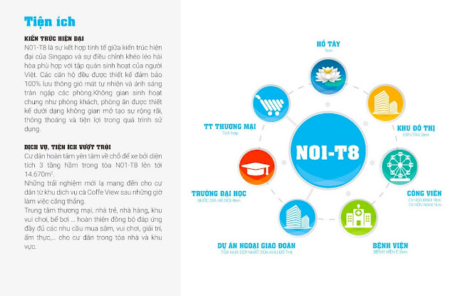 tiện ích tòa N01T8