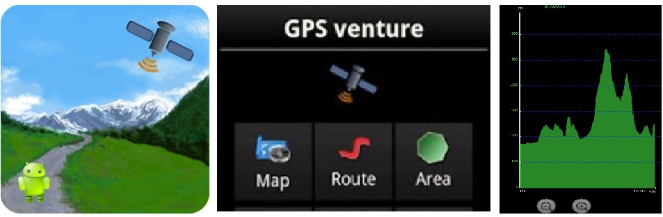 Gps Venture Aplikasi Gps Offline Terbaik Untuk Outdoor Tracking Tapal Batas Terakhir