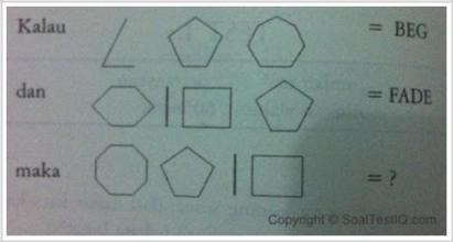 Contoh Soal Tes Iq Contoh Soal Tes Iq