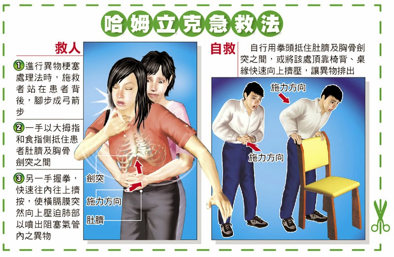 學過哈姆立克 阿嬤救孫子一命