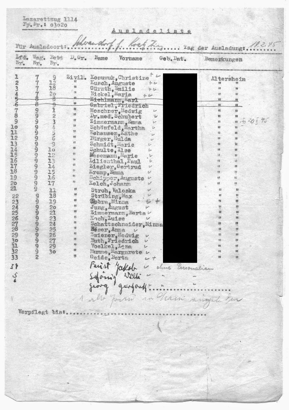 Regensburger Tagebuch Kunstlerportrait Von Ivana Koubek