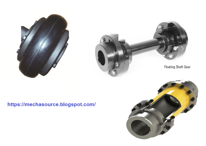 An introduction to Shaft coupling types