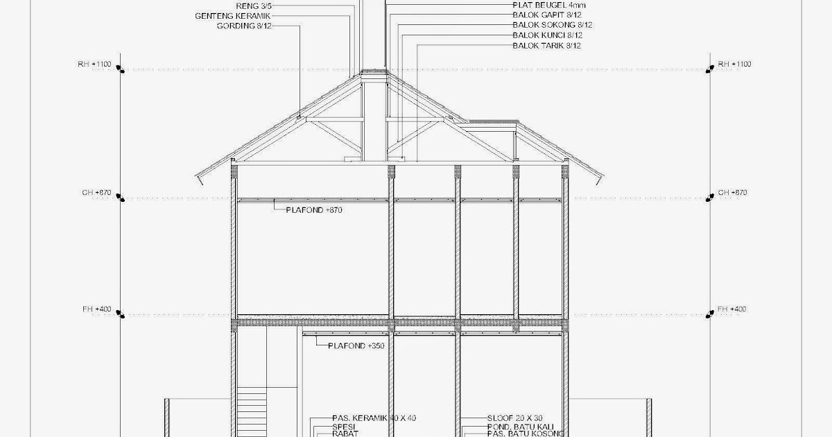 Gambar Kerja Rumah Type 70 Pdf Lowongan Kerja