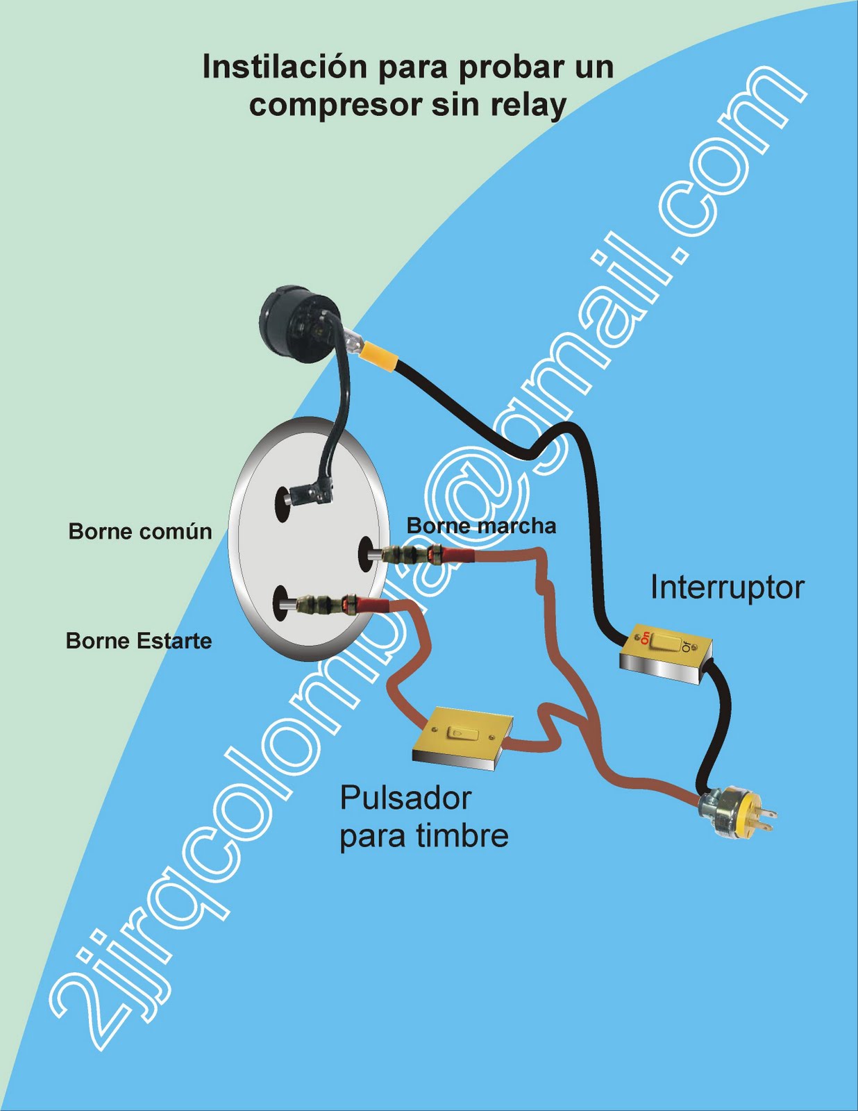 Martin N. Cerda, Tecnico en Refrigeración: Prueba de un compresor