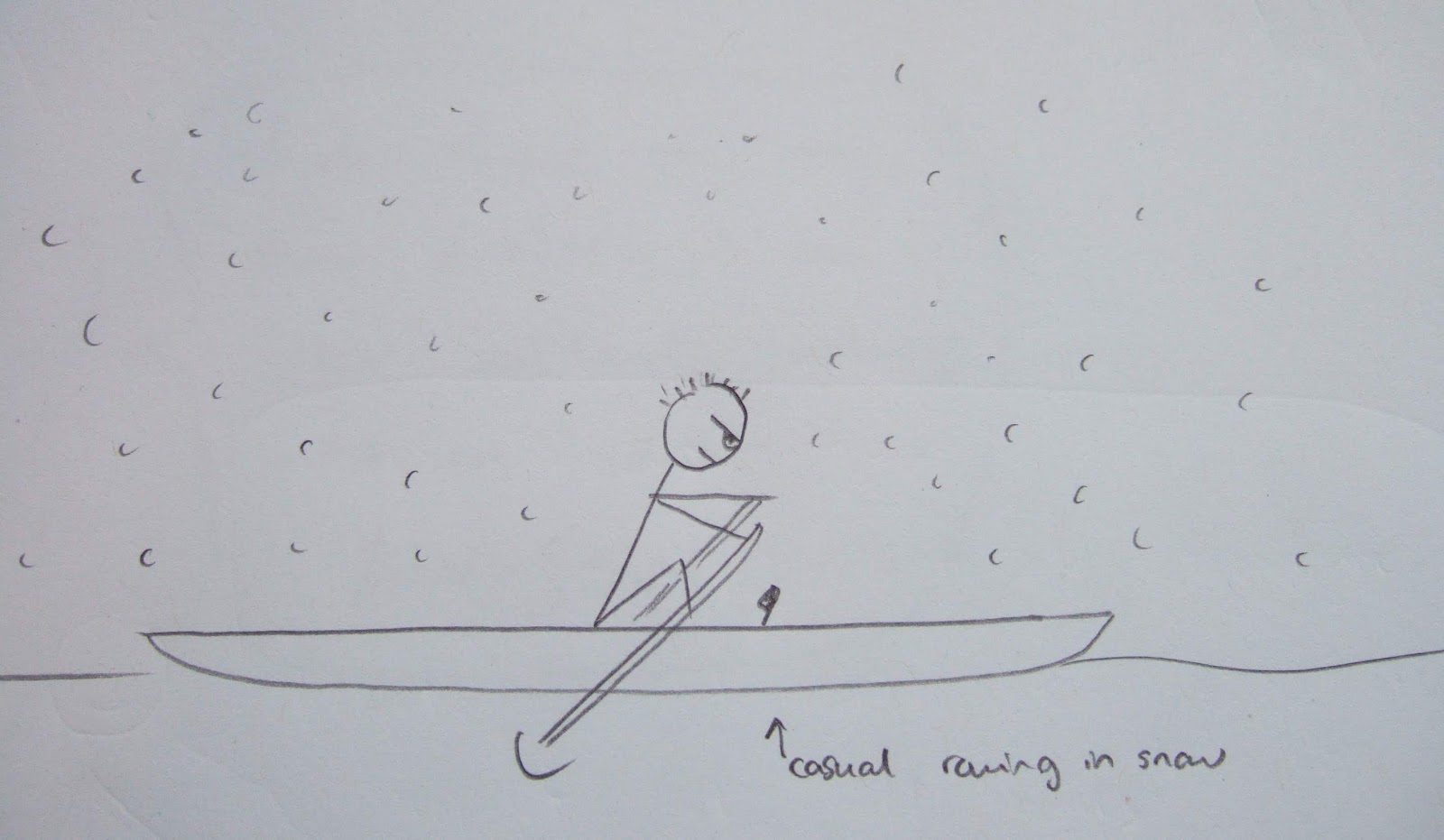 Something about rowing..? Rowing The Rules