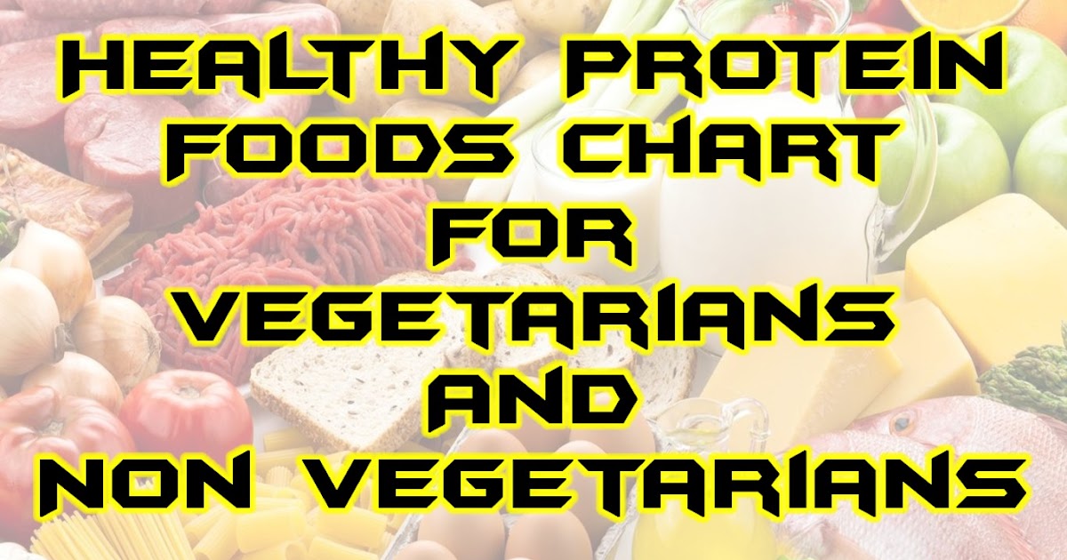 Healthy Protein Foods Chart For Vegetarians And Non Vegetarians Lyrics Live Lyrics, Quotes