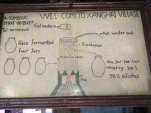 Ban Xanghai village popularly known as "Whisky Village"