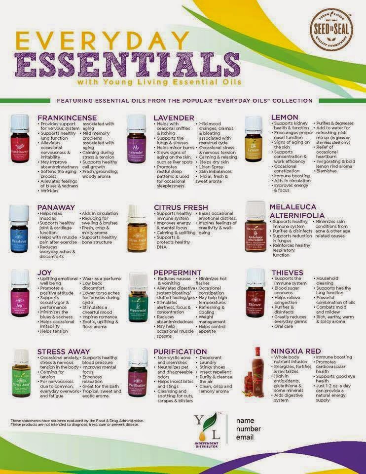 Essential Oils- the Why's, the What's, the How's - Mommy In Heels