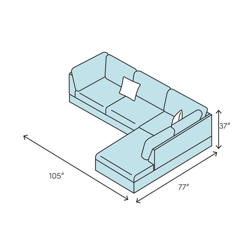 Review Right Hand Facing Sectional Stationary Sectionals GHD