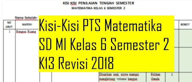 Kisi-Kisi PTS Matematika SD MI Kelas 6 Semester 2 K13 Revisi 2018