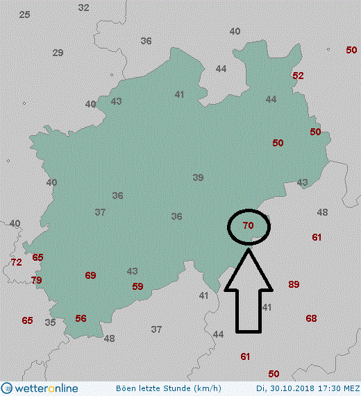 Burg Altena Der Erlebnisaufzug Minza Will Sommer