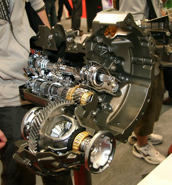 Automatic Transmission or Gearbox | Basics, Types, Advantages and Disadvantages | Be Curious Automatic Transmission or Gearbox | Basics, Types, Advantages and Disadvantages | Be Curious