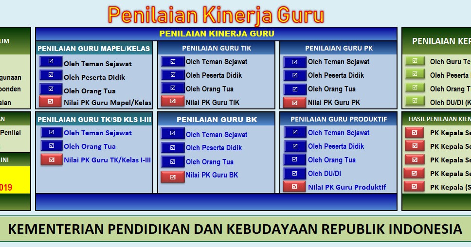 Aplikasi PKG Untuk Guru dan Kepala Sekolah INDOAMATERASU Aplikasi PKG Untuk Guru dan Kepala Sekolah INDOAMATERASU