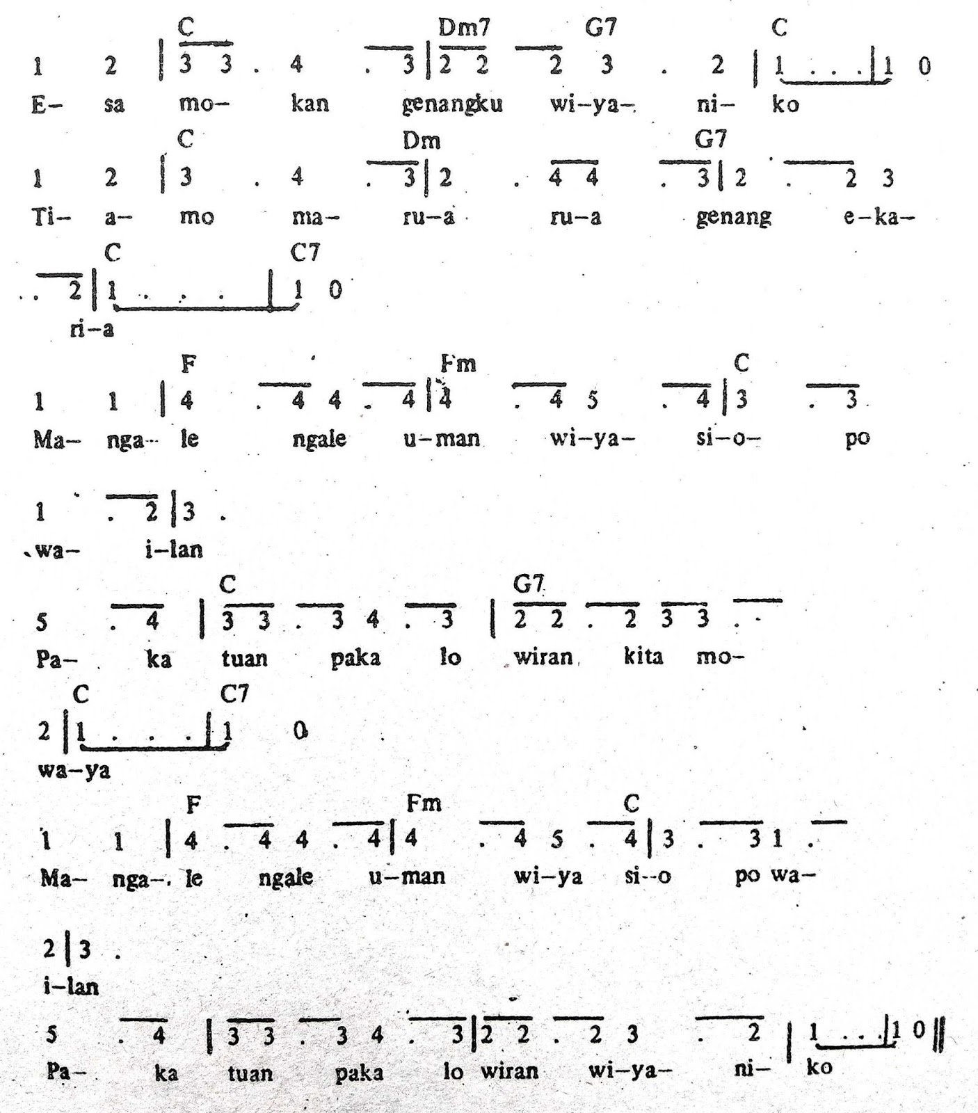 Chord & Arti Lirik Lagu Sulawesi Utara: Esa Mokan + Not Angka Chord & Arti Lirik Lagu Sulawesi Utara: Esa Mokan + Not Angka