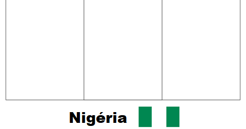blog de geografia bandeira da nigéria para colorir
