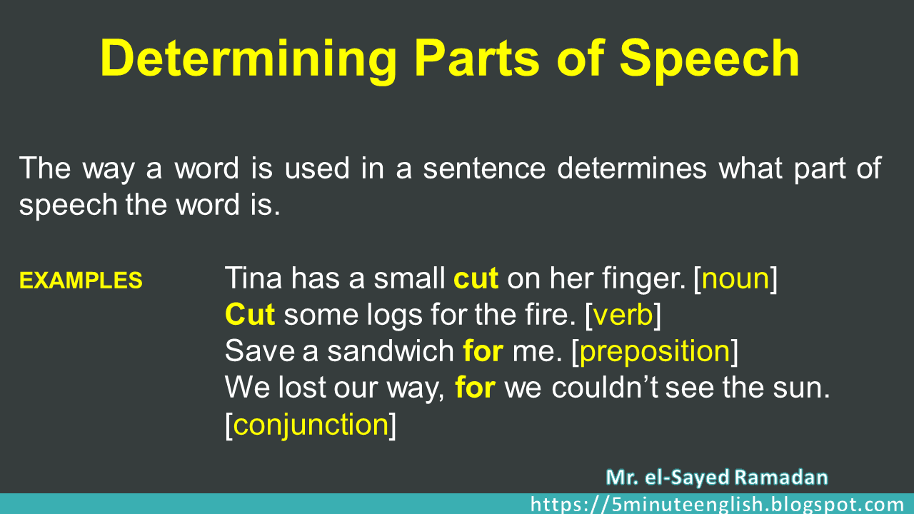 Parts of Speech: Determining Parts of Speech - EnglishLanguageSpecialists