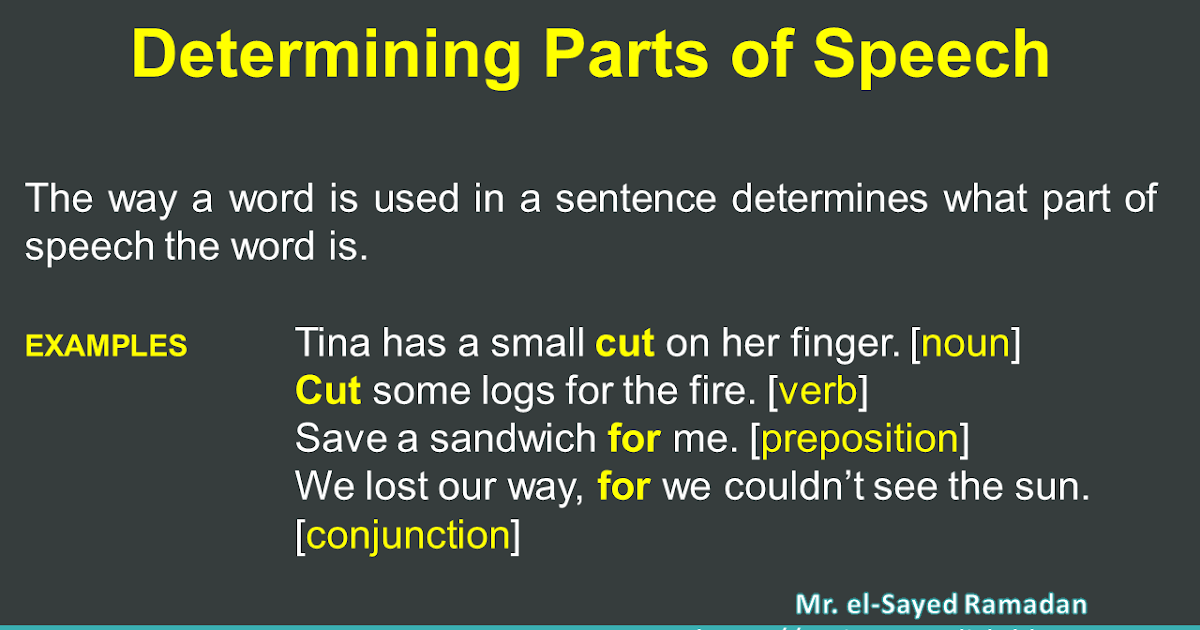 Parts of Speech Determining Parts of Speech