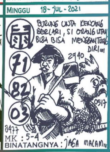 Syair Harian Sdy 18 Juli 2021 Kode Syair Sgp Hk Sd Motesia