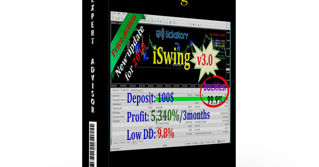 Zmfx forex trend v3