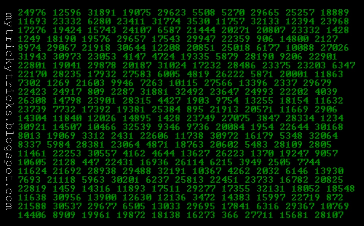 Falling Matrix Code : The Best Matrix Falling Code Effect : 5 Steps – UMOY