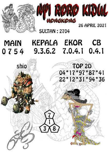 Prediksi Syair Hongkong 26 April 2021 Togel Hk Pangkalantoto Prediksi Syair Hongkong 26 April 2021 Togel Hk Pangkalantoto
