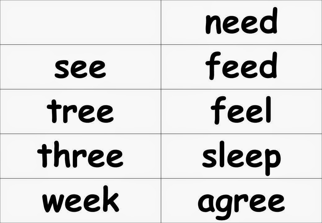 Success Criteria RWI Spelling UNIT 2