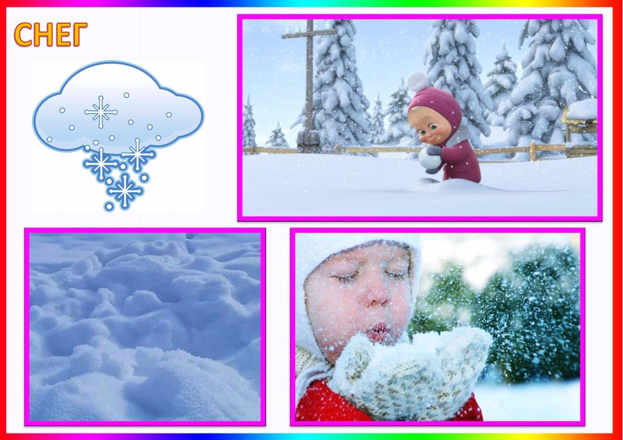 В сугробе тепло основная мысль. Явления природы для дошкольников. Явления природы зимой. Зимние явления природы для дошкольников. Природные явления для детей дошкольного возраста.