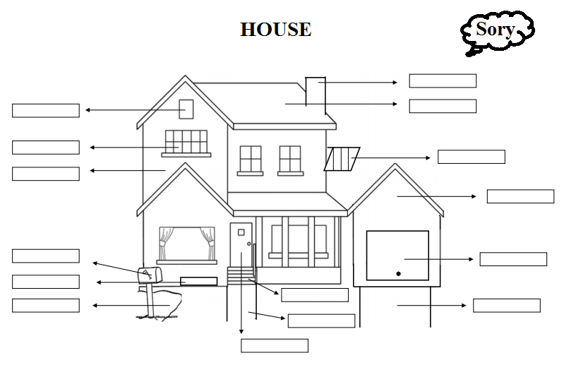 Let's Learn English Parts of the HOUSE (1)