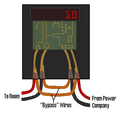 4 Simple Step to Hack a Prepaid Electric Meter