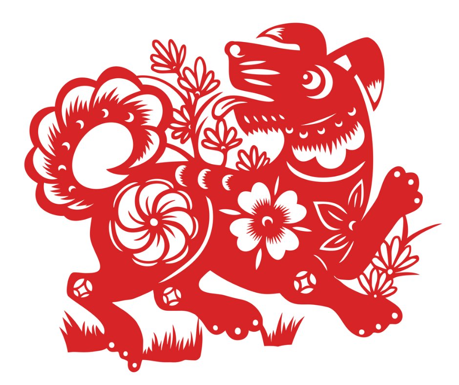 Zodiac rat chinese year 1996 1984 2008 1972 personality lucky 1960 1948 info numbers luck information Feng Shui ABC 1