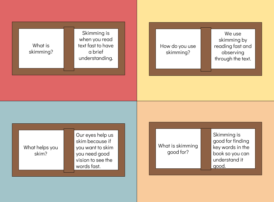 Spelman Panmure Bridge School Predicting and Skimming Poster