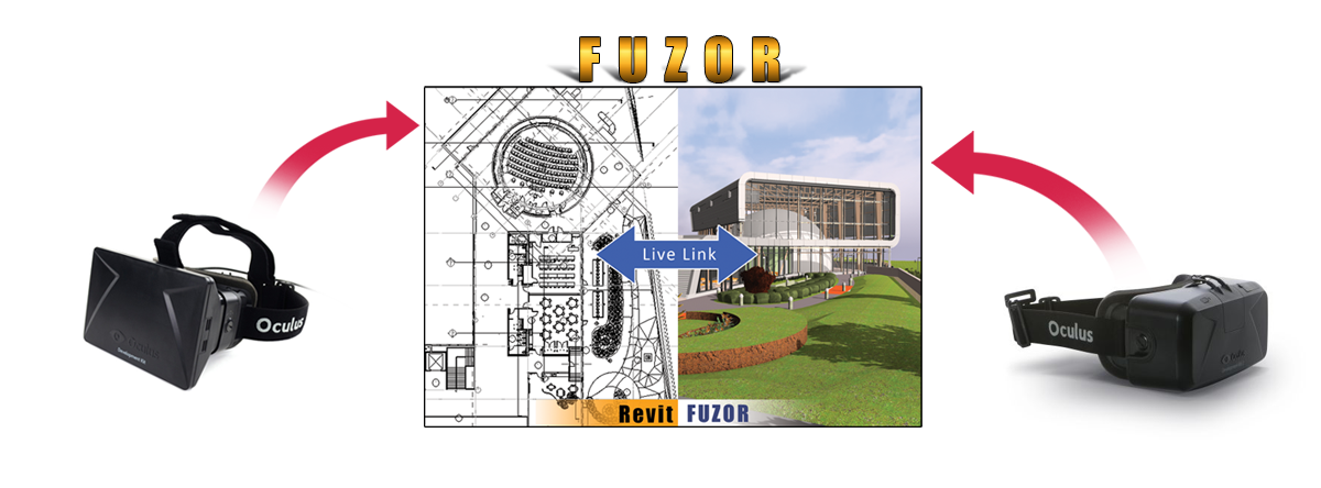 fuzor 2