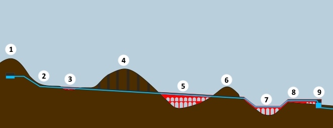 Hiltibold Wanderer Zwischen Antike Und Mittelalter