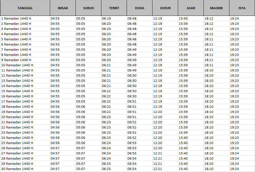 Badung Bali Jadwal Imsakiyah 1441 H 2020 M