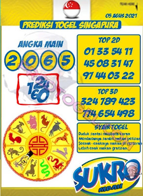 PREDIKSI SGP YOHII
