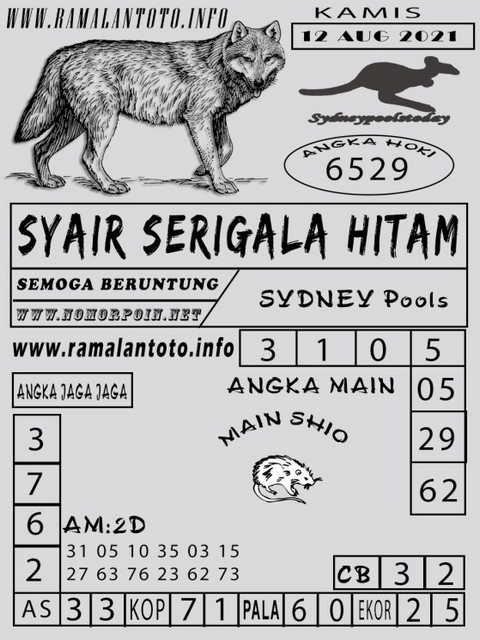 Prediksi Sydney 12 Agustus 2021 New Nomor