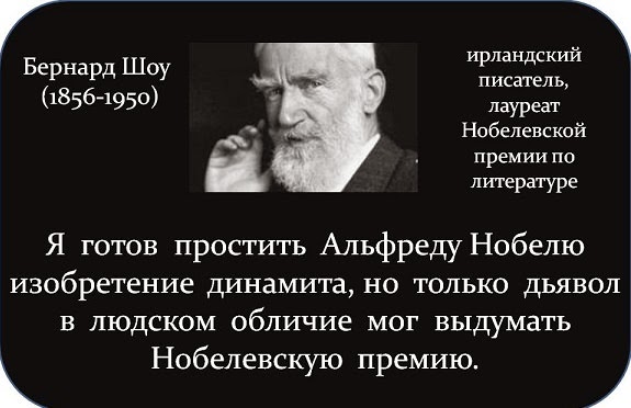статистика нобелевских лауреатов количество нобелевских лауреатов по странам