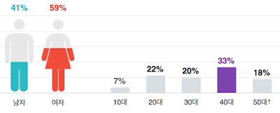 Screen%2BShot%2B2017-05-14%2Bat%2B11.33.