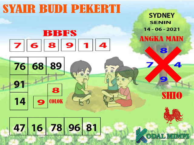 gambar togel sydney
