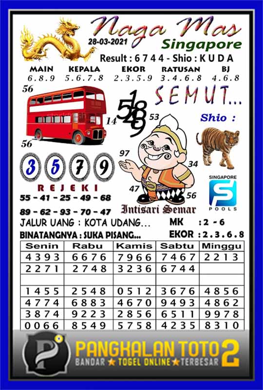 Prediksi Syair Sgp 28 Maret 2021 Syair Togel Sgp Pangkalantoto