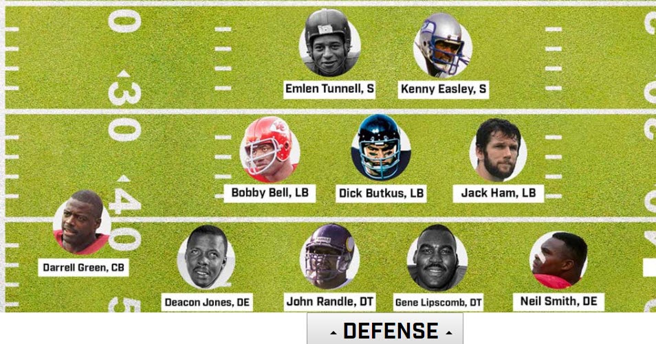 Pro Football Journal Analysis Rick Gosselin MMQB AllTime Draft Team