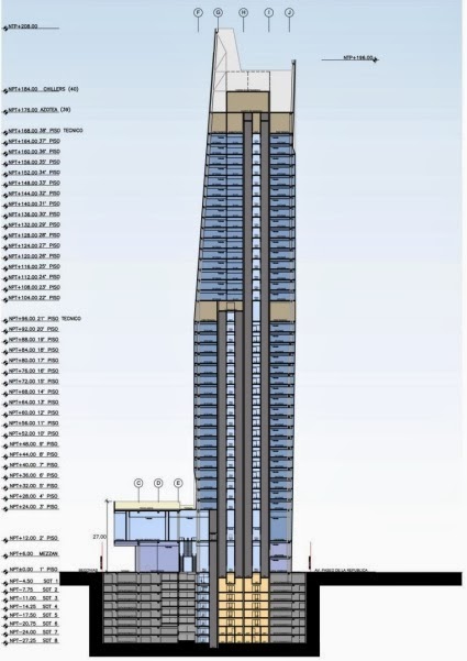 Obras y Proyectos de Lima: San Isidro: Futuro Rascacielos Limeño Torre ...