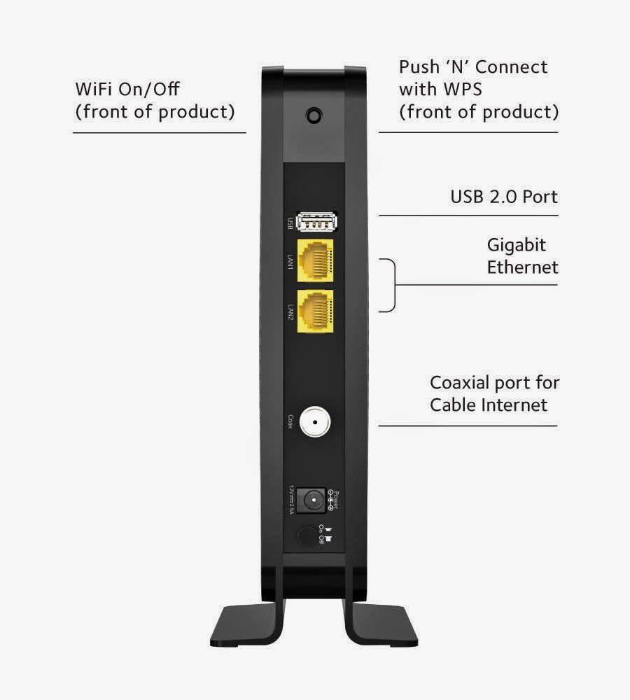 Netgear c3700 reviews Clearance