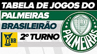 Tabela de jogos do Palmeiras no Brasileirão 2017 | 2º Turno (tab BRASILEIRÃO)