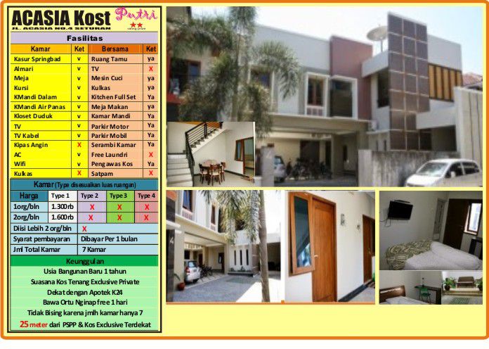 Info Kost Di Sekitar Kampus Pspp Yogyakarta Pspp Yogyakarta Pramugari Staff Penerbangan Avsec
