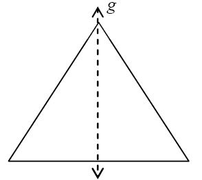 Simetri putar yang dimiliki segitiga sama kaki adalah