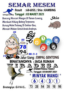Kode Syair Sydney 3 Maret 2021 Prediksi Sydney Jitu Pangkalantoto Kode Syair Sydney 3 Maret 2021 Prediksi Sydney Jitu Pangkalantoto
