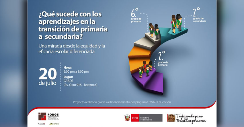 MINEDU presentará estudio que analiza los aprendizajes de los estudiantes en la transición de primaria a secundaria - www.minedu.gob.pe MINEDU presentará estudio que analiza los aprendizajes de los estudiantes en la transición de primaria a secundaria - www.minedu.gob.pe