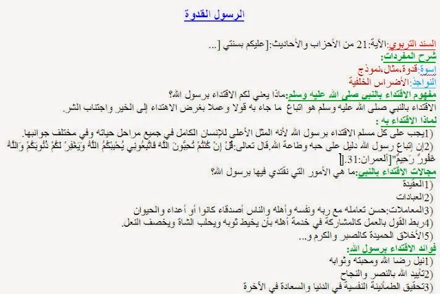 ملخصات دروس التربية الاسلامية للرابعة متوسط