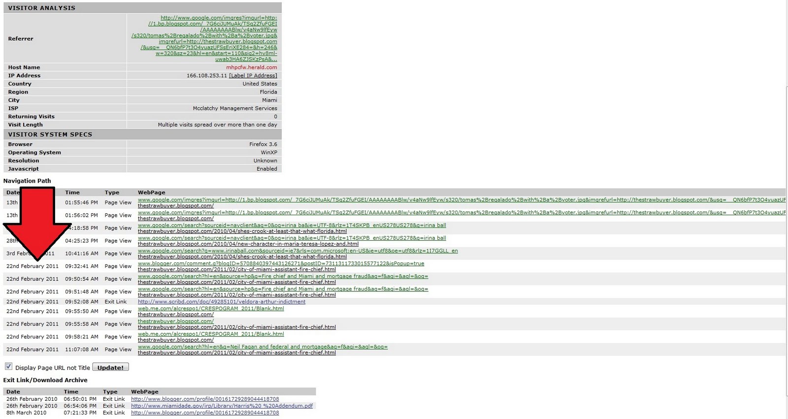The Straw Buyer It's about time. The Miami Herald finally gives credit